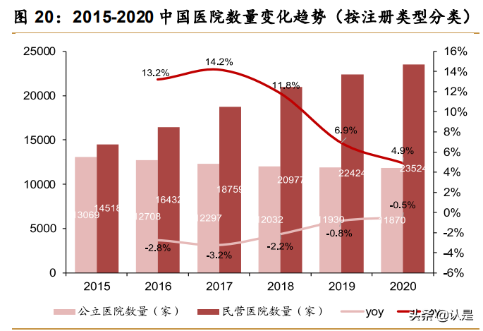 中成药龙头马应龙研究报告：肛肠百年品牌焕发活力