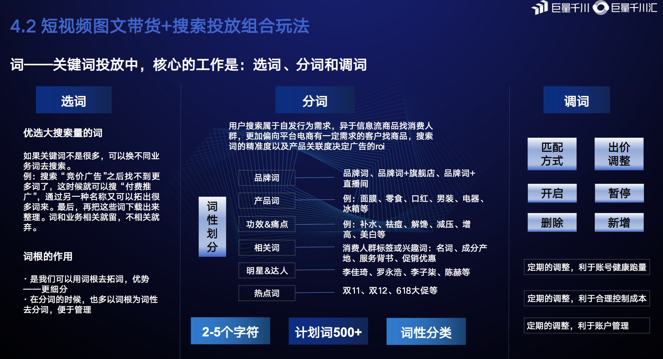 起量難、ROI低？巨量千川聯(lián)合搜索廣告給出答案