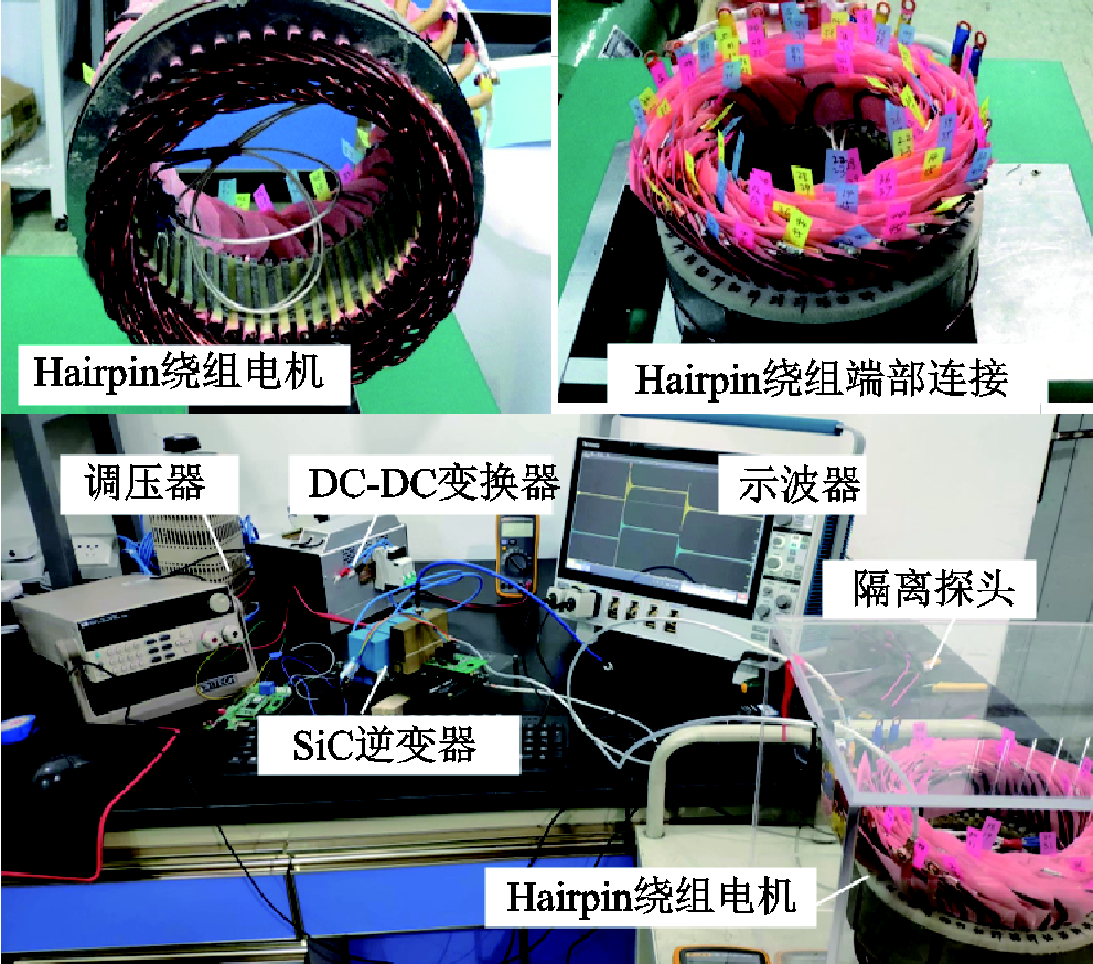 哈工大学者提出电动汽车Hairpin绕组电机绝缘设计和安全分析方法