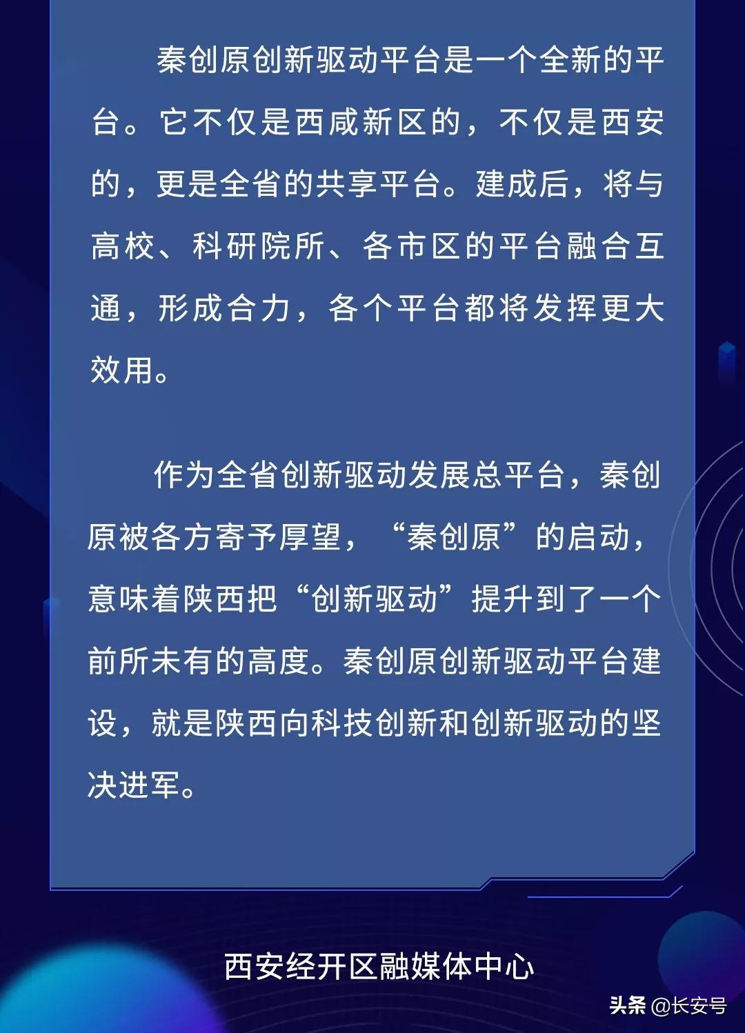 西安经开区带您一图看懂“秦创原”（一）