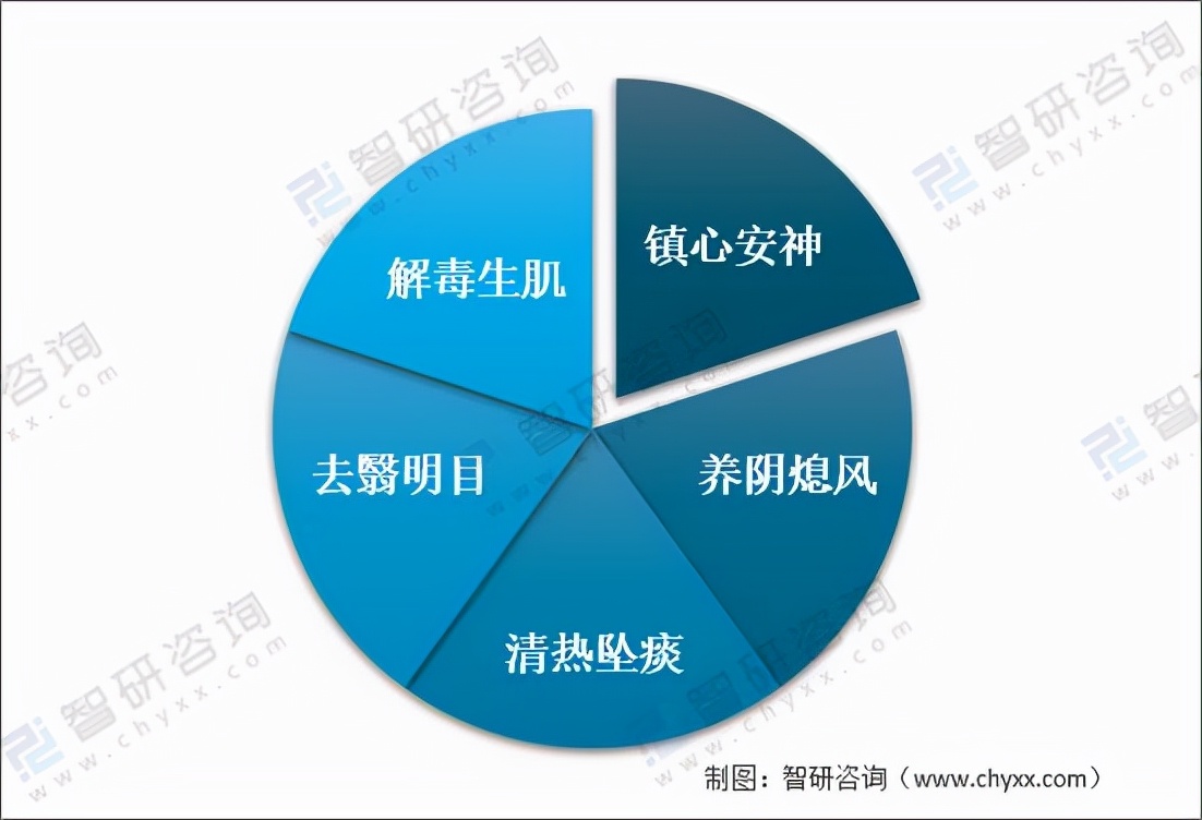 2020年中国珍珠养殖面积、产量及贸易情况分析「图」