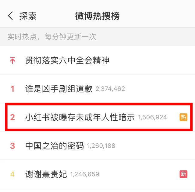 小红书的“微博热搜简史”，商业化迷局何解？
