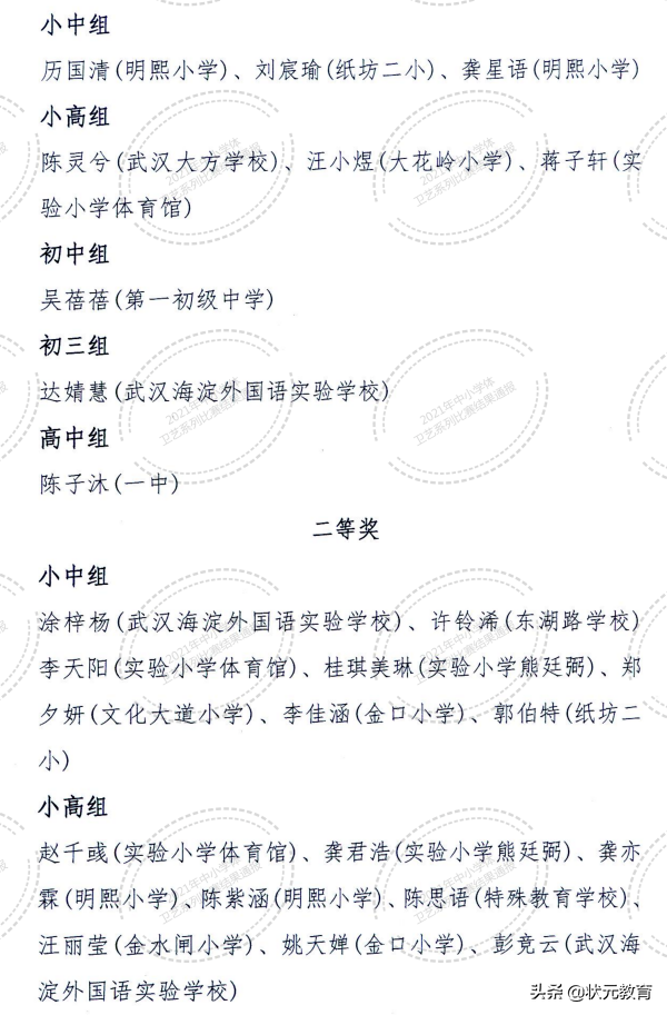 武昌2021艺术小人才全部获奖名单出炉，江汉区部分学校也更新了