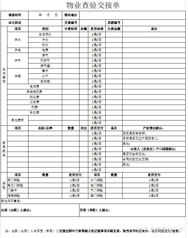 购房小白到置业专家是如何炼成的-签约注意事项2