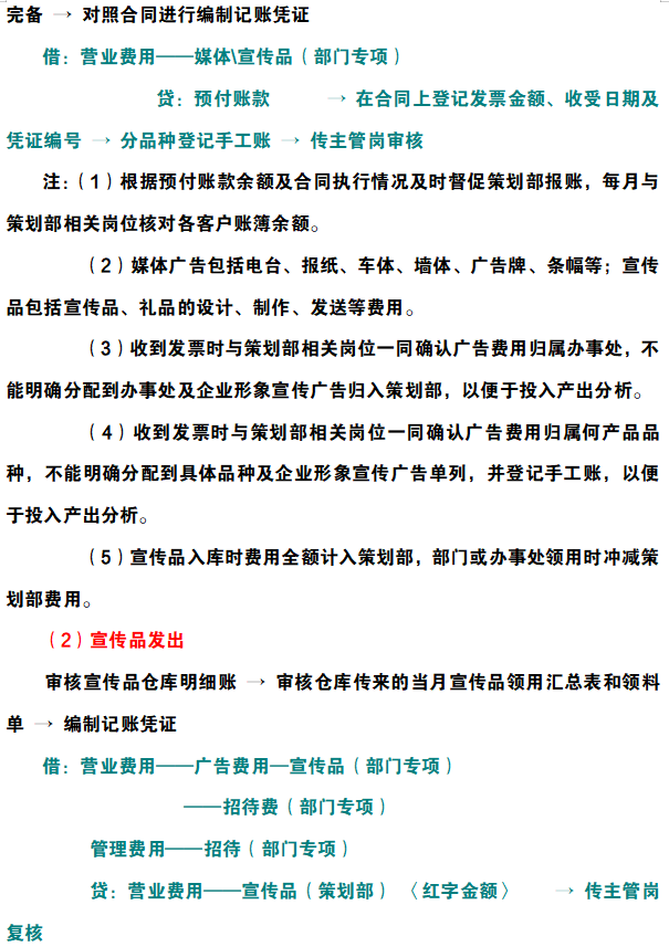 作为财务人员，连各岗位工作流程都不知道，你还指望什么升职加薪