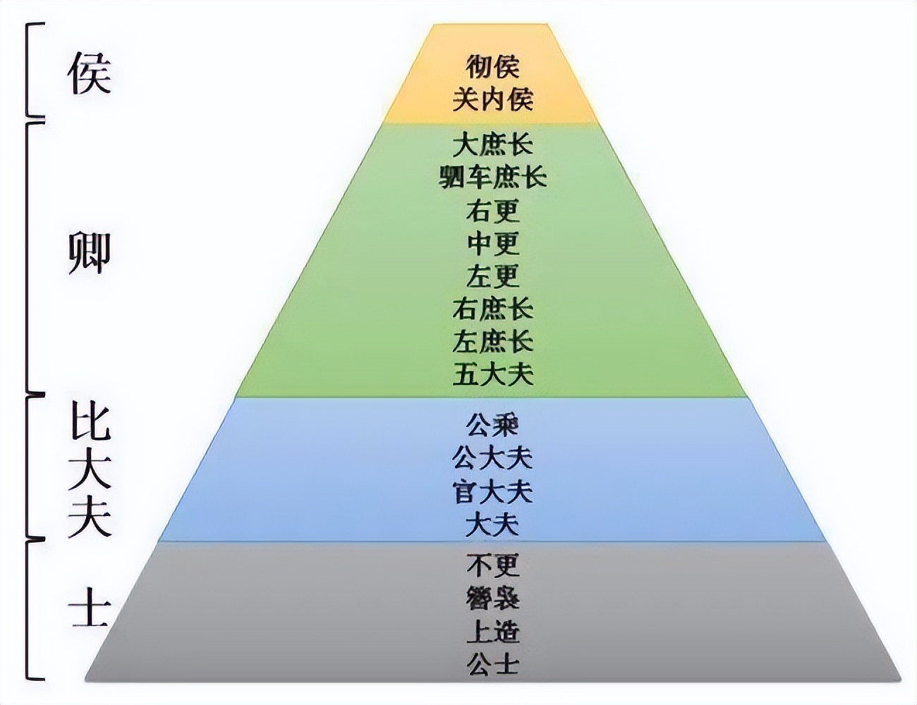 秦始皇真是暴君吗？1975年湖北出土1155枚秦简，还原真实的秦国