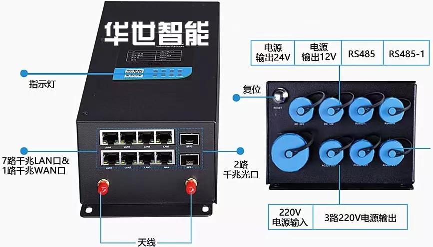 市政设施监控 充电桩和照明等信息采集 传感器及传感设备的电源管理