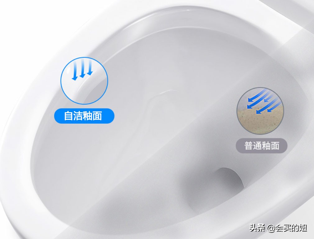 馬桶“十買十不買”攻略：一文教會(huì)你挑選馬桶，照著去選不踩坑
