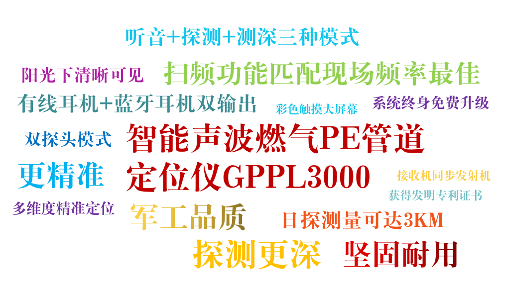 「金榜題名」2022年燃?xì)馊巳珖?guó)統(tǒng)一考試卷來啦，測(cè)測(cè)你在哪個(gè)咖位