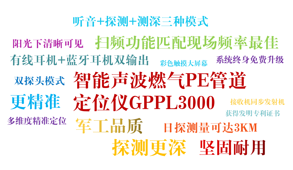 「金榜题名」2022年燃气人全国统一考试卷来啦，测测你在哪个咖位