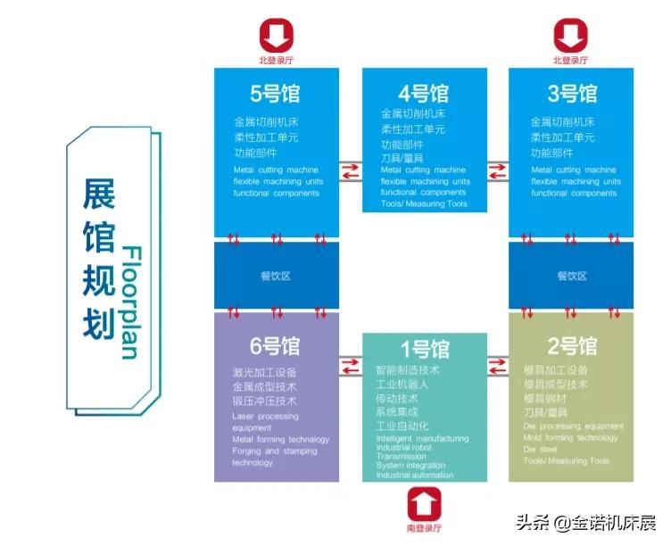 世界离不开中国制造，中国制造离不开宁波“扫地僧”