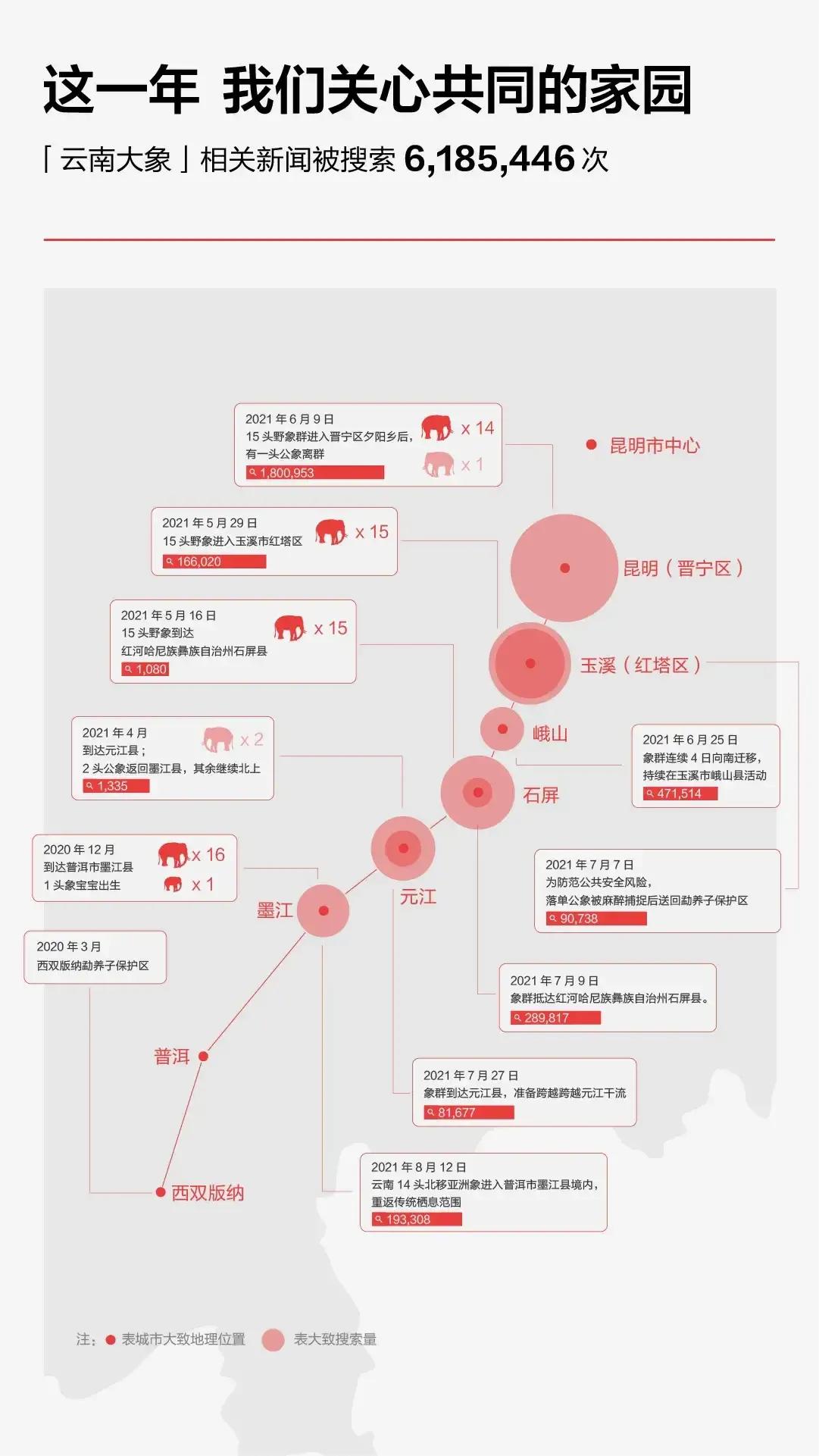 今日頭條發布2021年度搜索，看看你關注的上榜了哪些