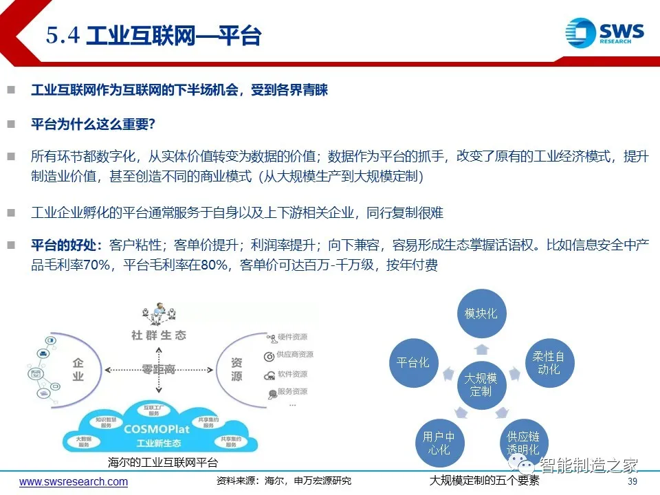 超经典智能制造全产业链与全场景解析