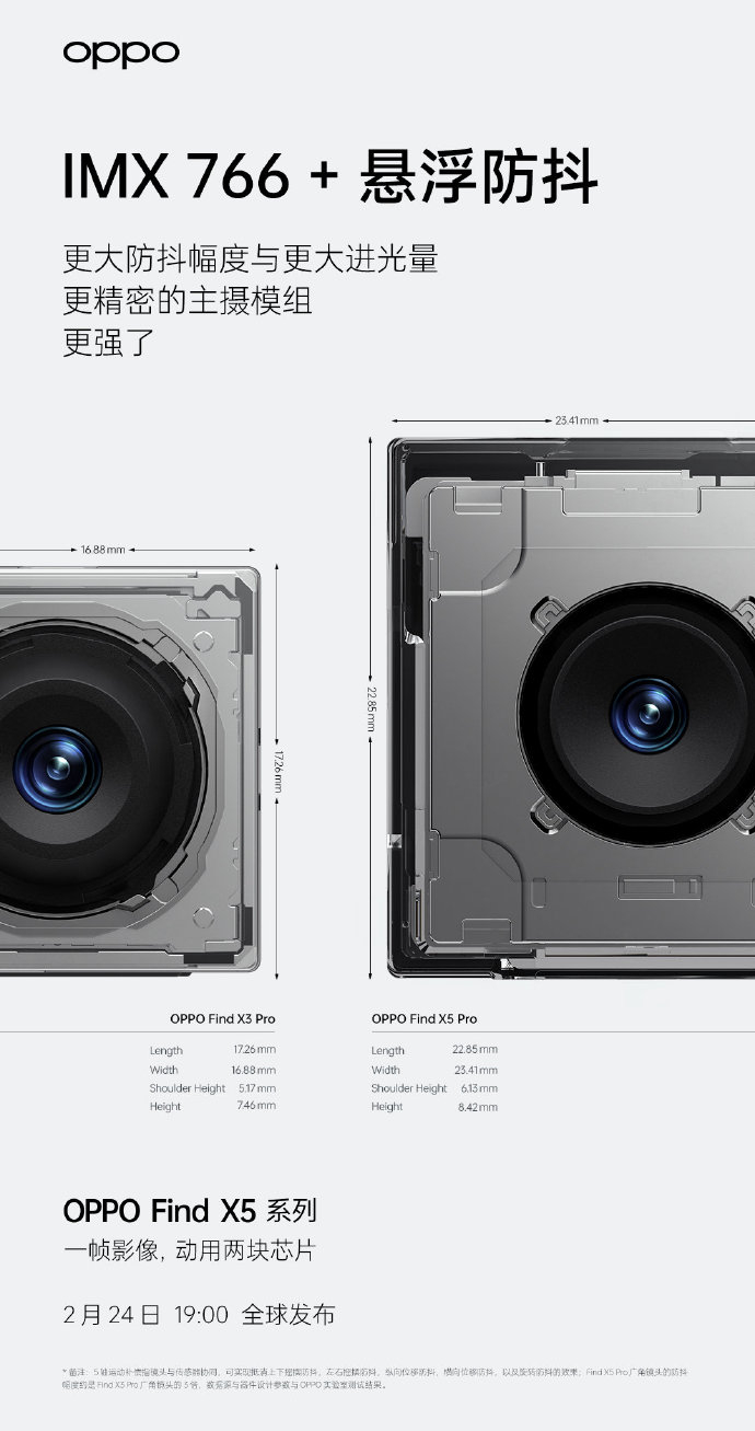 「科技V报」折叠屏iPhone或推迟到25年发布；realme真我V25新机官宣-20220222-VDGER