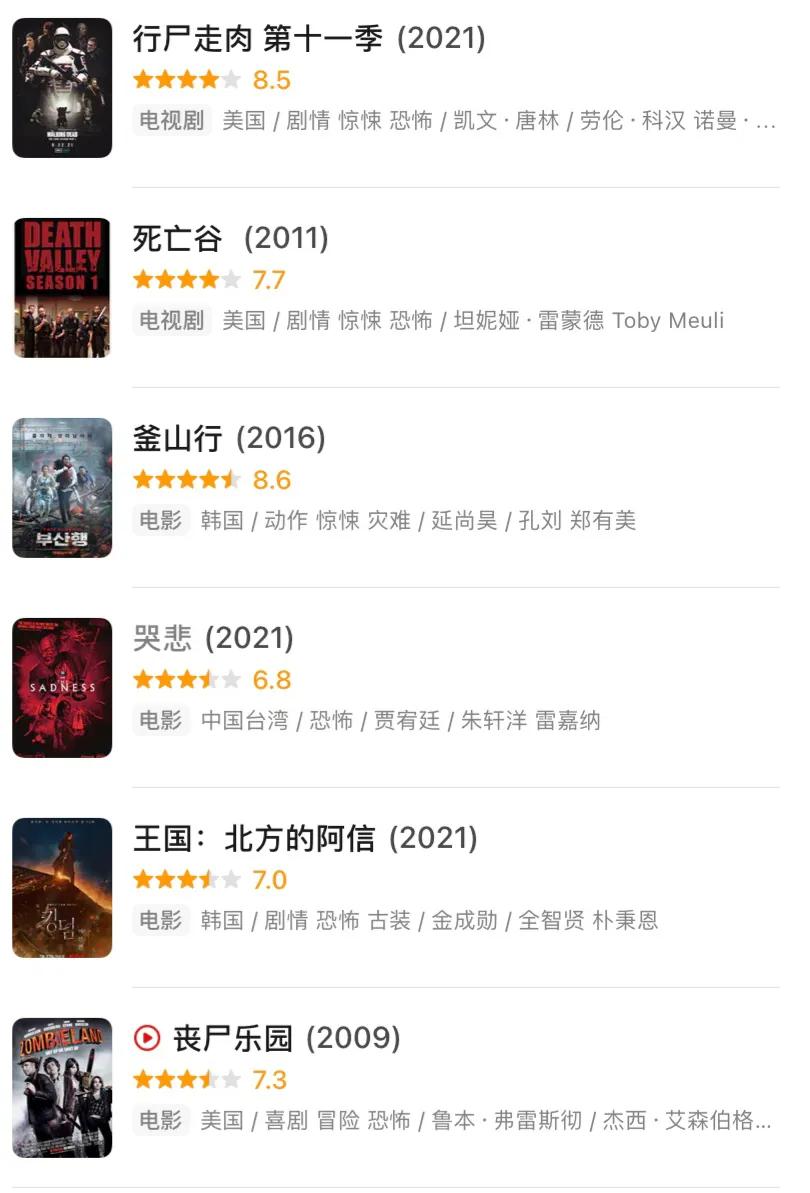 台湾最新丧尸电影《哭悲》极致重口味 你有没有很期待