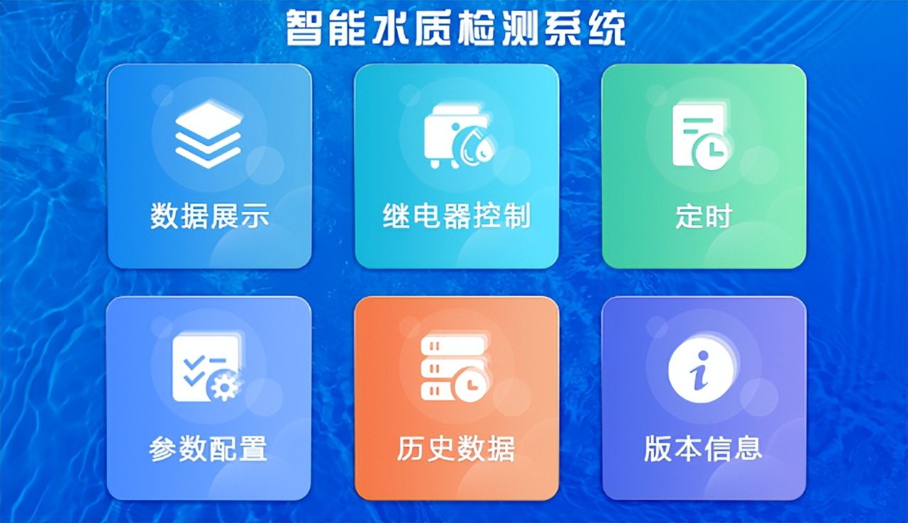 水質(zhì)取水監(jiān)測(cè)平臺(tái)的優(yōu)勢(shì)