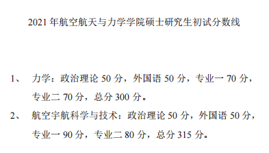 同济大学研究生到底有多难考？同济大学考研难度大解析