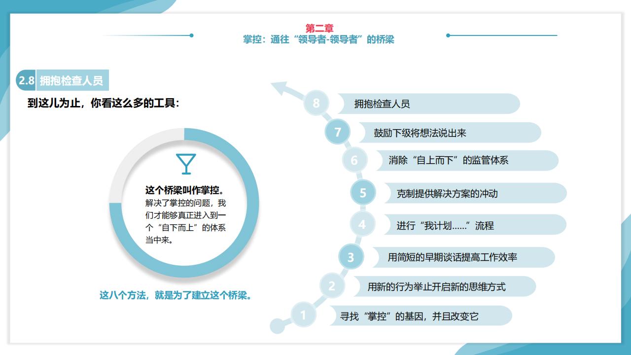 读书笔记《授权》（60页完整版），系统解析如何激发全员领导力