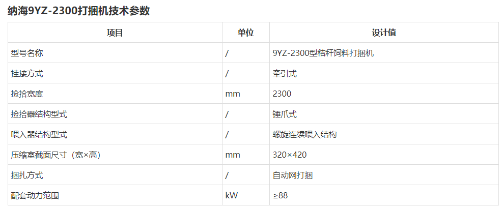 2021内蒙古打捆机补贴销量前十名，顺邦夺得头筹，15万左右贵不贵