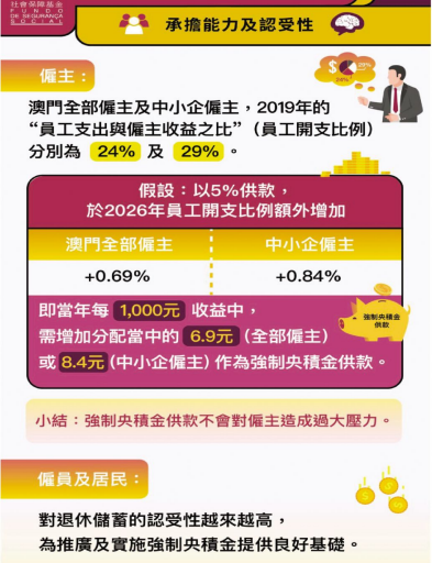 探讨如何优化澳门社会保障制度（1）？用鼓励措施推动多层式社会保障体系发展