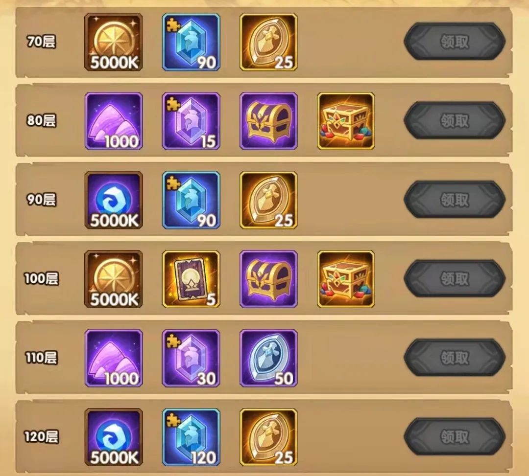 「爆料向」先遣服“乱时之境”&“大团本”相关改动爆料