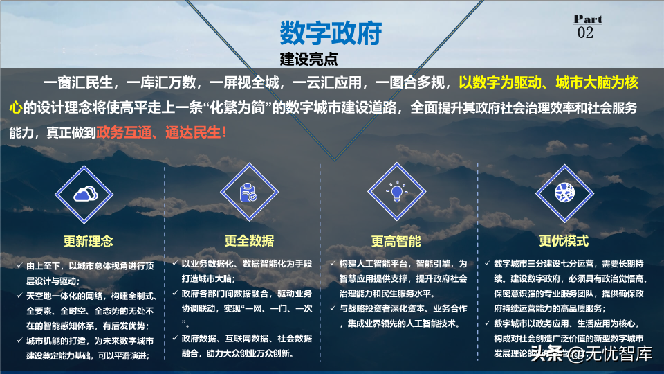 2022年数字政府整体规划方案：数化万物赋能,城市未来已来（PPT）