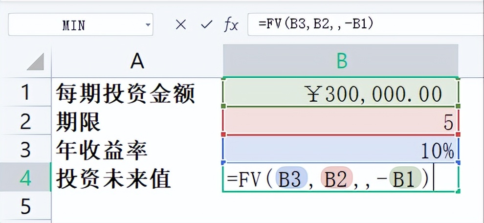 Excel表格：财务函数大全 - 01