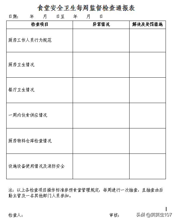 公司食堂管理办法