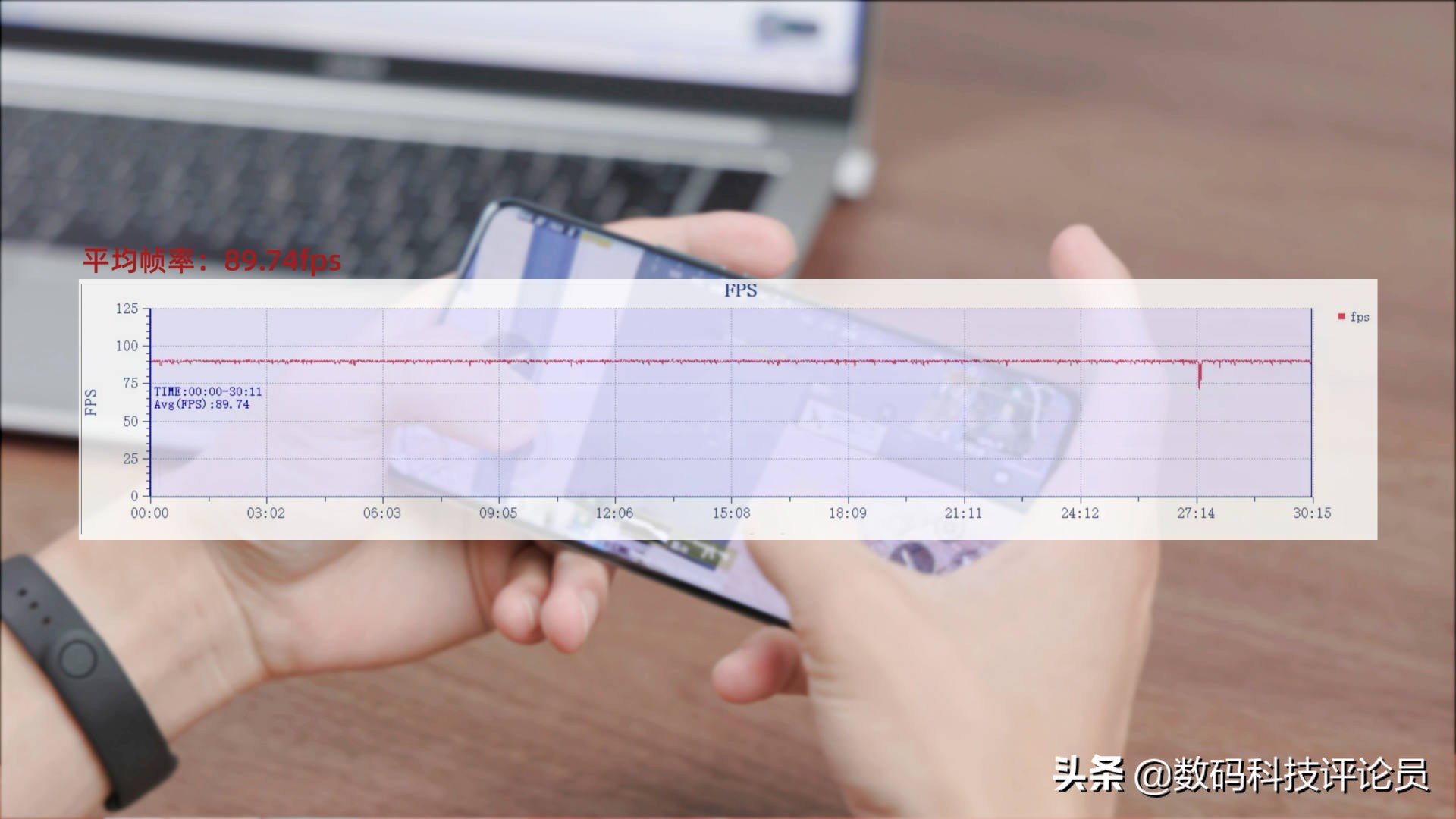 vivo S15 Pro体验：E5屏+天玑8100性能三件套，线下机也开始卷了？