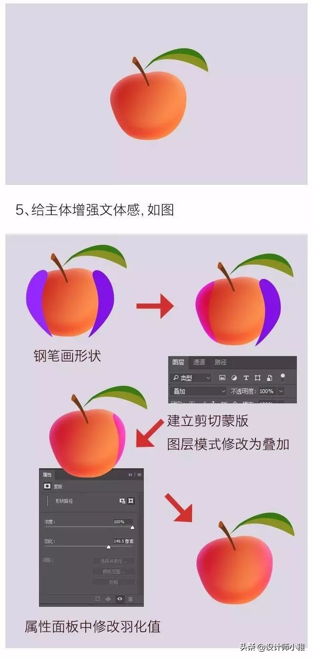 PS｜利用Photoshop鼠绘一个APPLE的教程