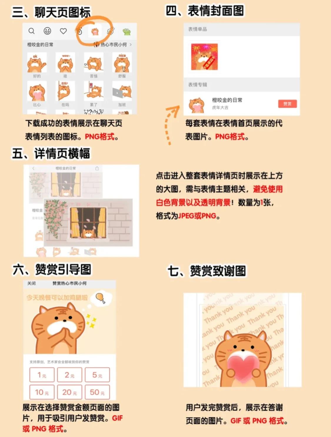 每日分享一副业｜微信表情包保姆级制作教程（百分百上手)