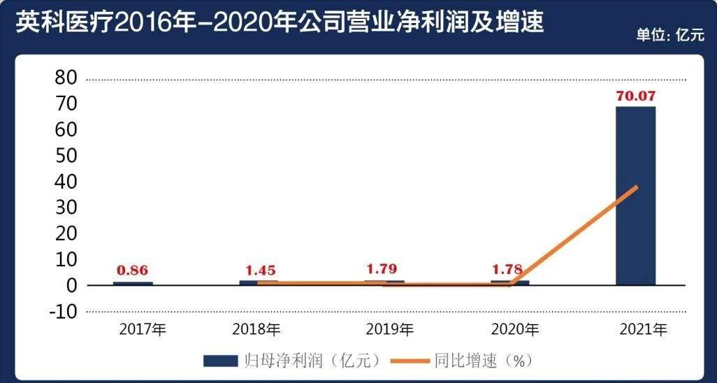 同样是“套套”，几块钱的和几百块的有何差别？难道贵的更舒适？