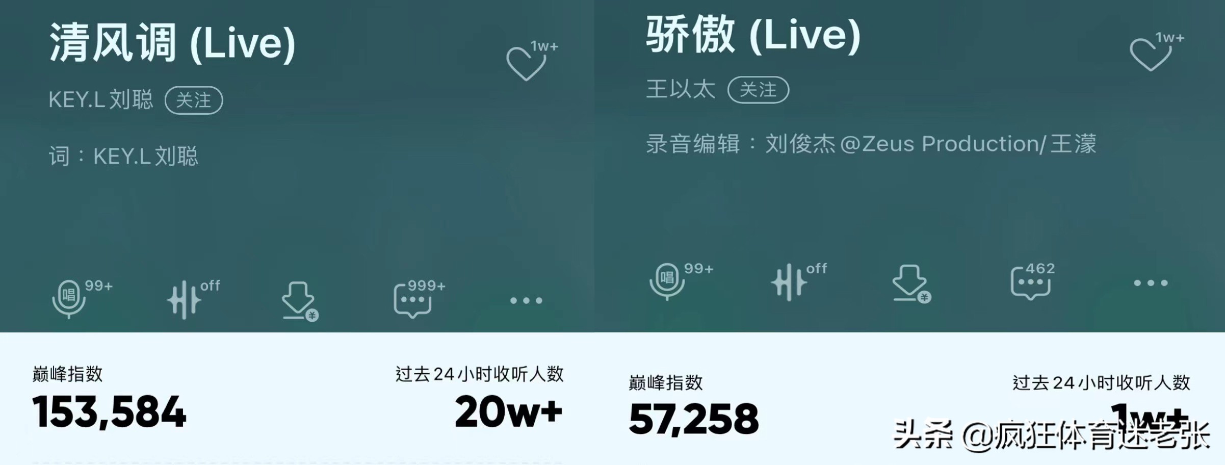 杨和苏输给GAI，万妮达输给VAVA，中国说唱只是和气的熟人投票？