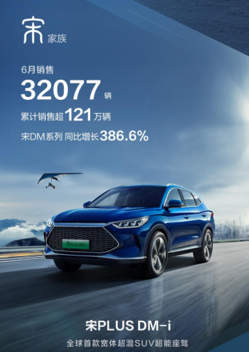 比亚迪6月销量又创佳绩