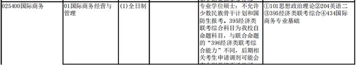 建议收藏！南开大学考研难度分析