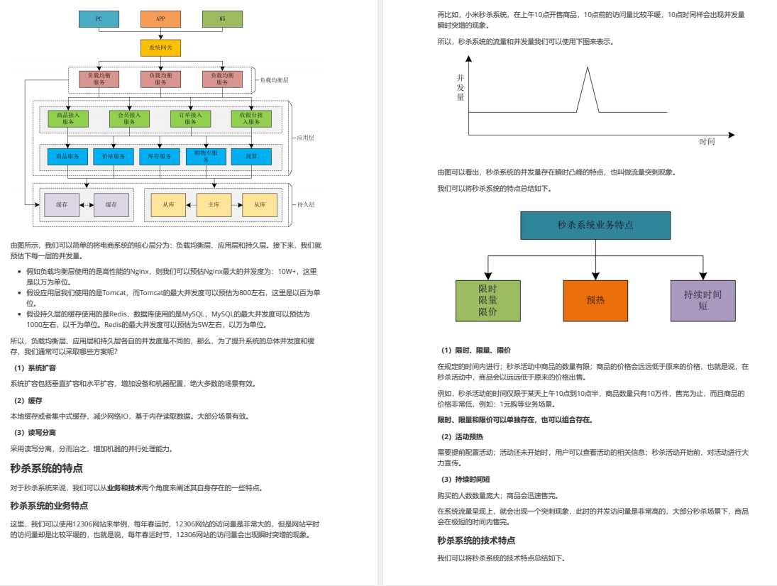 我吐了啊，总结得太好了！阿里第3版高并发编程手册直接粉了