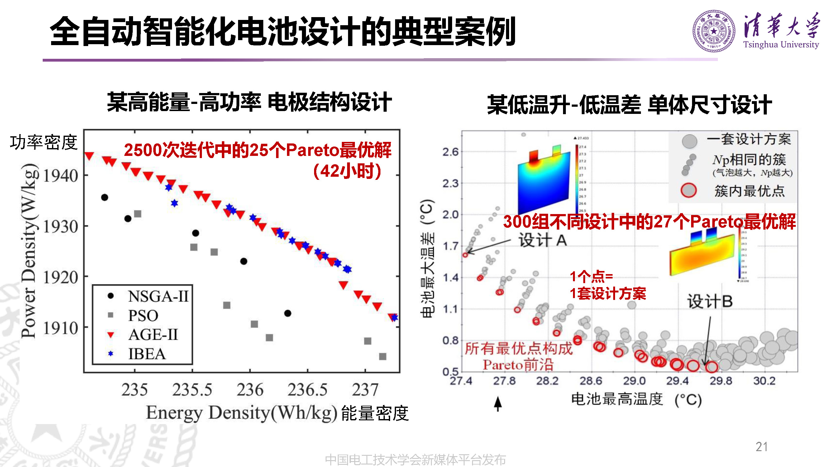 清華大學(xué)李哲副教授：動力電池的先進(jìn)設(shè)計(jì)技術(shù)與研發(fā)模式變革