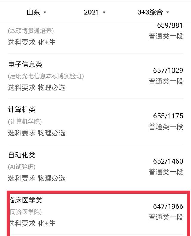 同济大学医学院与华中科技大学同济医学院