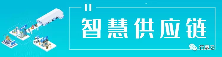 行翼云零售线上商城使用手册插图20 行翼云零售线上商城使用手册