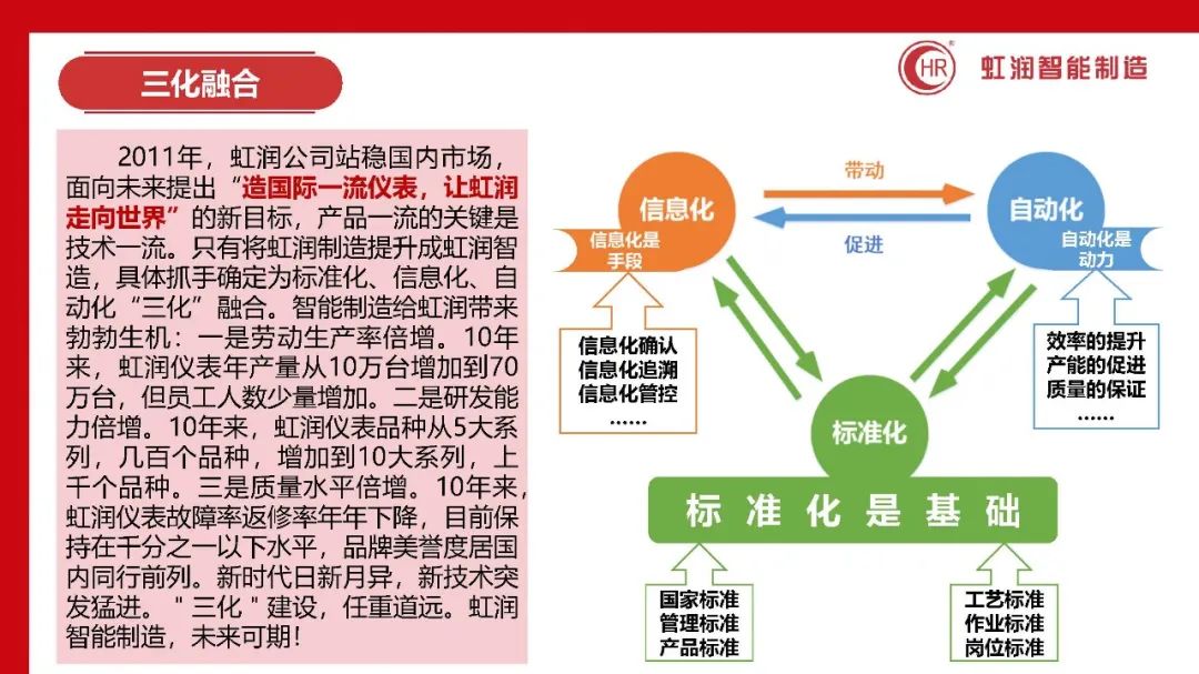 匠心打造虹润智能制造