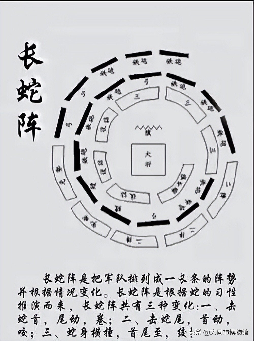 长蛇阵内列将台.猜什么生肖?