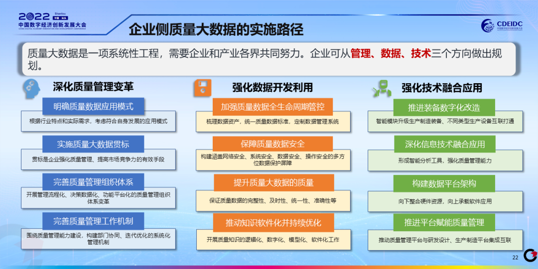 质量大数据白皮书