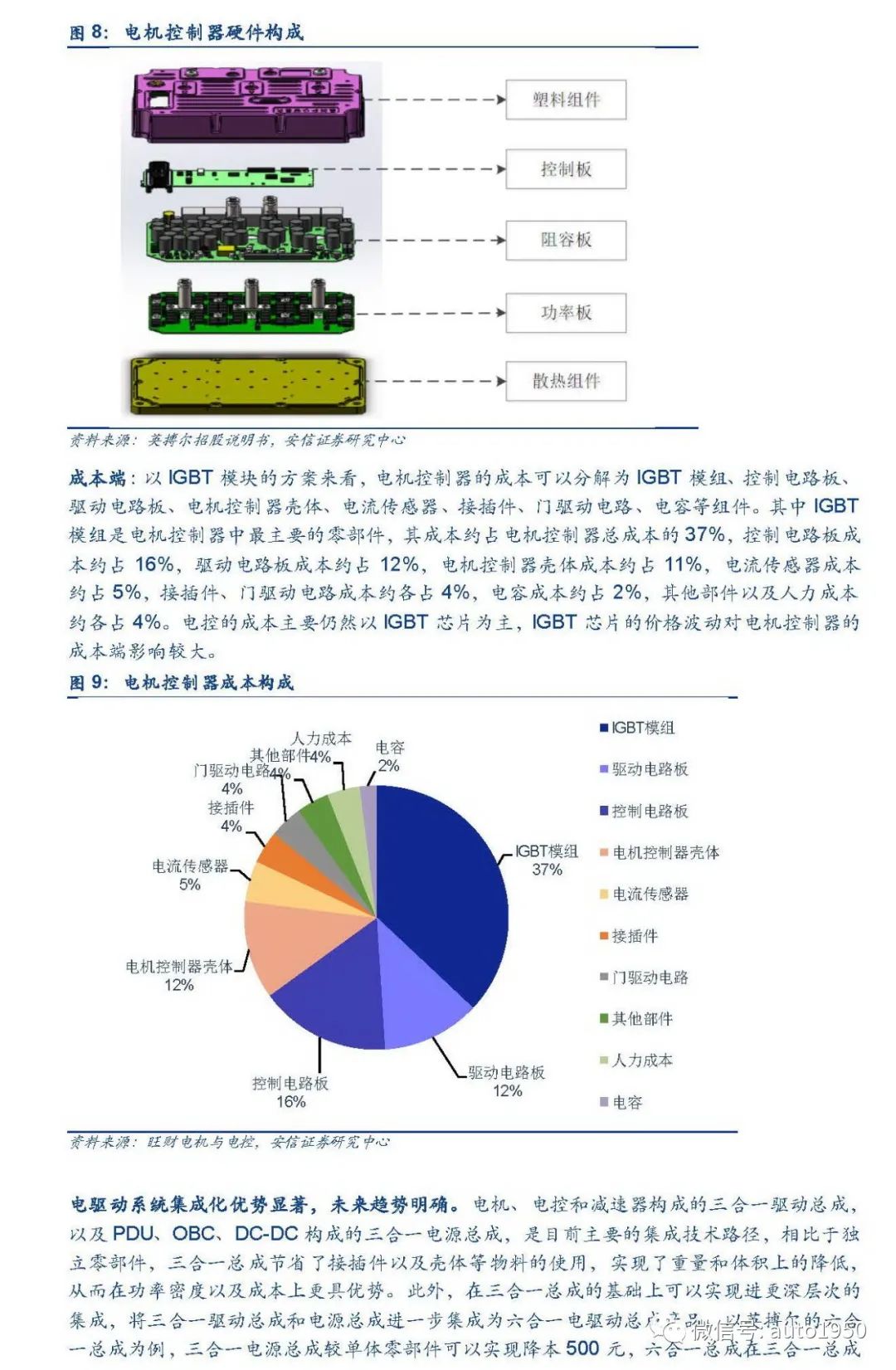 新能源汽车电驱动行业加速扩张，谁能领先？