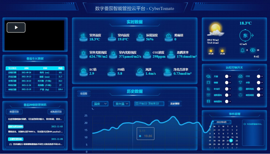 全球面临50年来最严重的“粮食危机”，谁来养活中国？