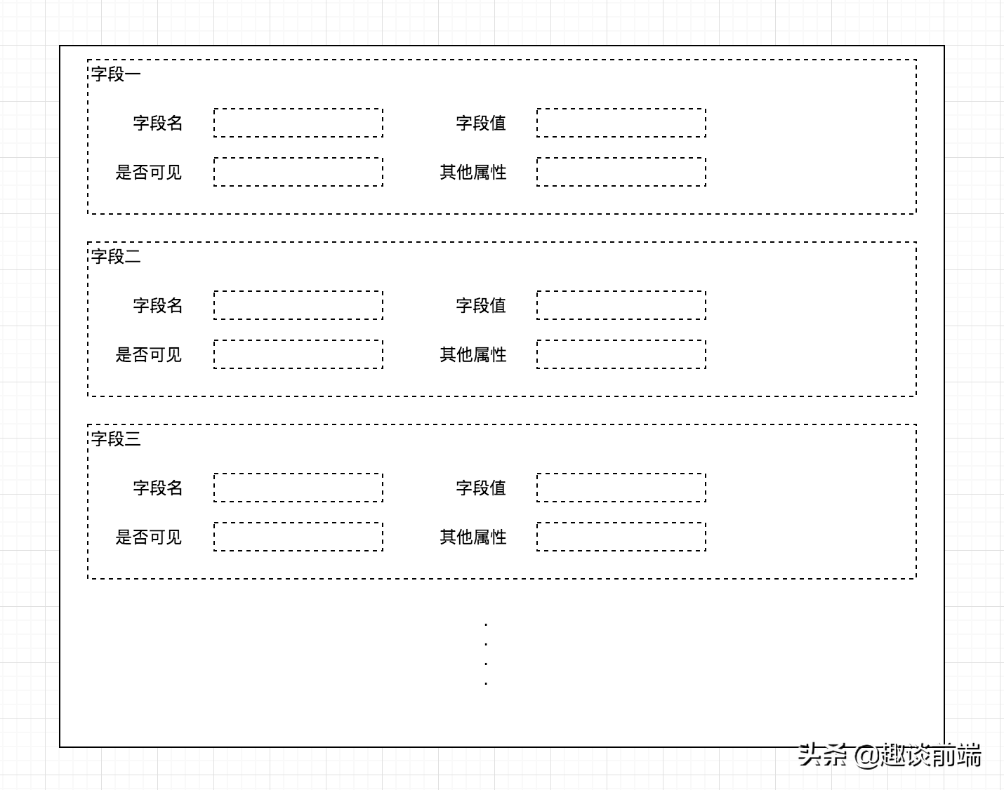 如何评价Dooring低代码/零代码搭建平台？