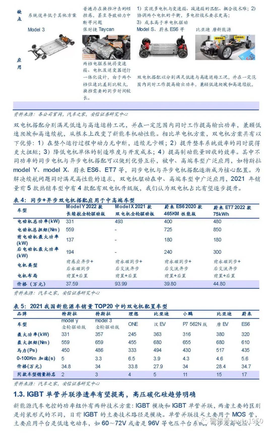 新能源汽车电驱动行业加速扩张，谁能领先？