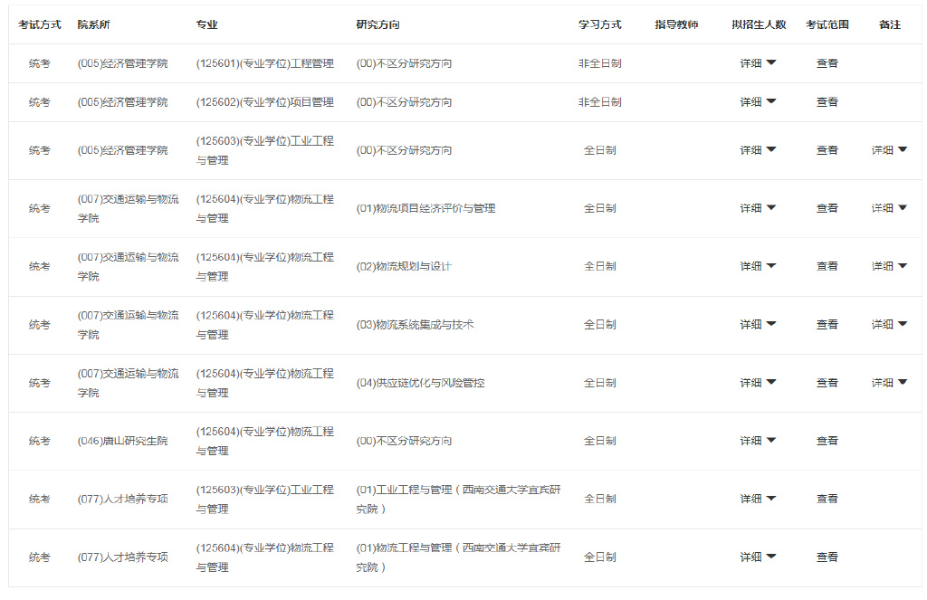 2023考研丨工程管理硕士四川热门报考学校有哪些？