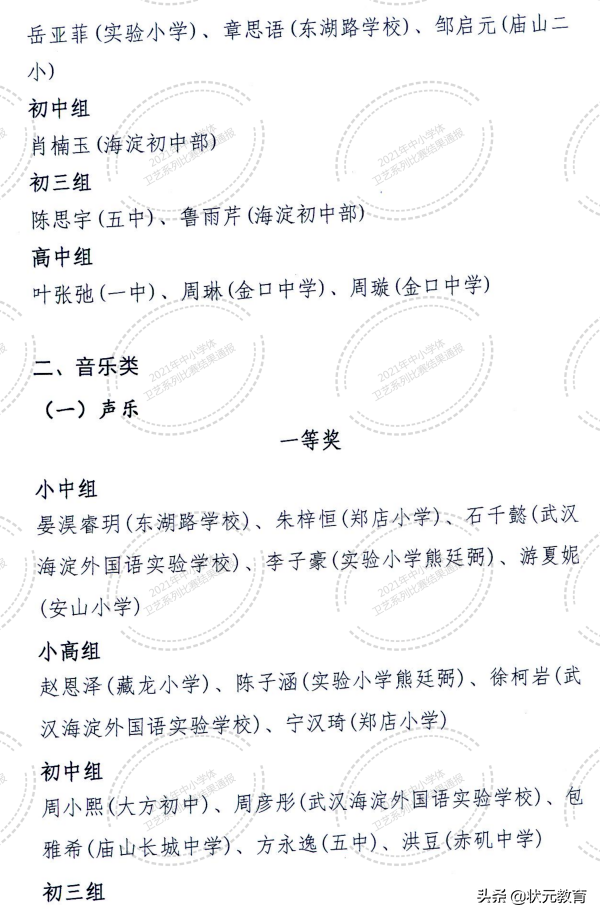 武昌2021艺术小人才全部获奖名单出炉，江汉区部分学校也更新了