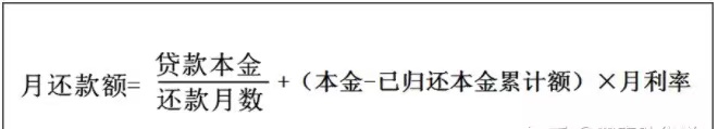 2022年如何办理房屋抵押贷款，房屋抵押贷款最新利率是多少？