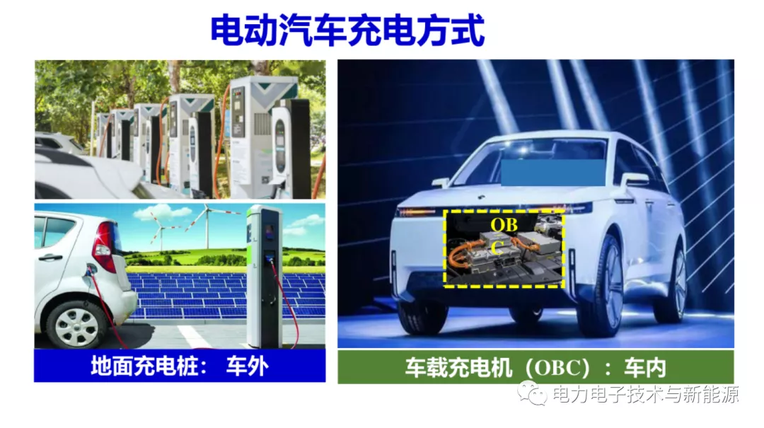 电动汽车充电机 Obc 车载电源与充电桩新技术 联盟动态中关村天合宽禁带半导体技术创新联盟 电动汽车充电机 Obc 车载电源与充电桩新技术 联盟动态中关村天合宽禁带半导体技术创新联盟